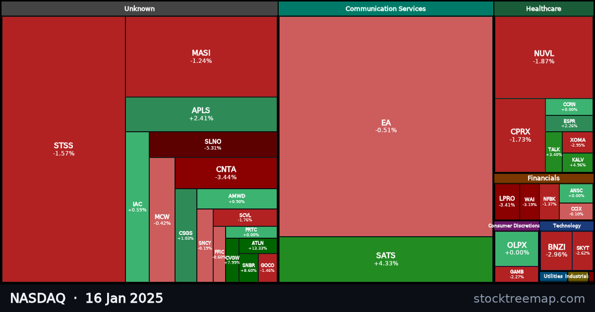 NASDAQ treemap for Thursday, 16 January 2025: each company sized by market capitalisation and coloured by its move that day