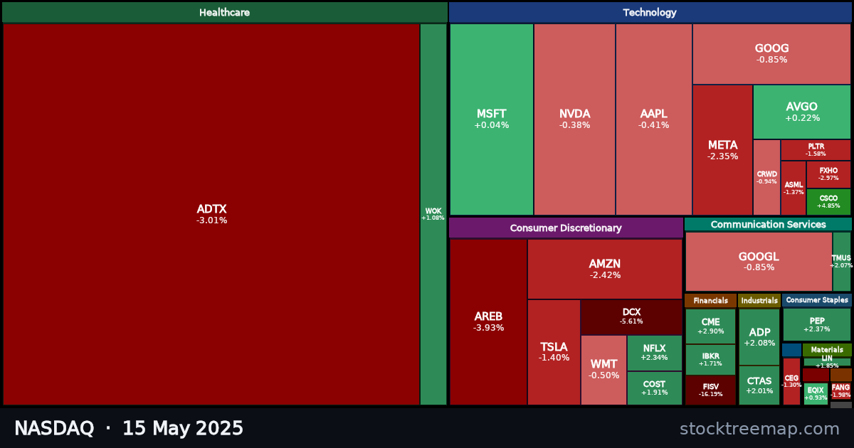NASDAQ treemap for Thursday, 15 May 2025: each company sized by market capitalisation and coloured by its move that day