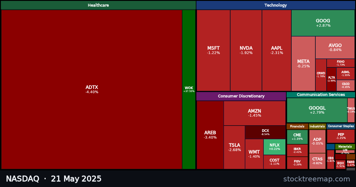 NASDAQ treemap for Wednesday, 21 May 2025: each company sized by market capitalisation and coloured by its move that day