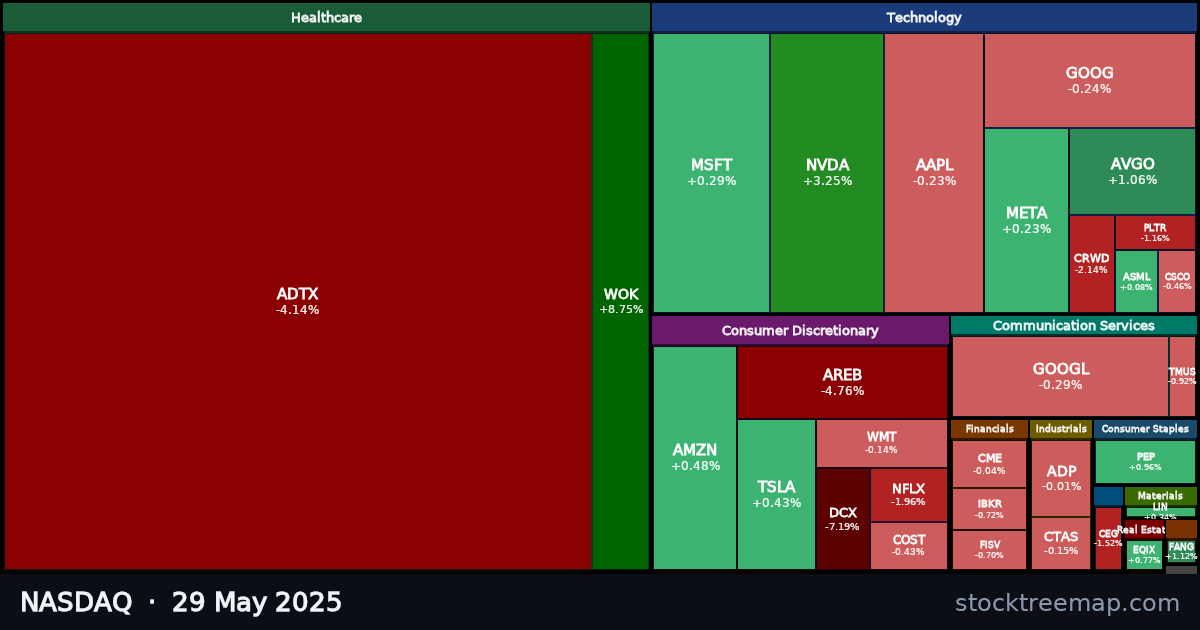 NASDAQ treemap for Thursday, 29 May 2025: each company sized by market capitalisation and coloured by its move that day
